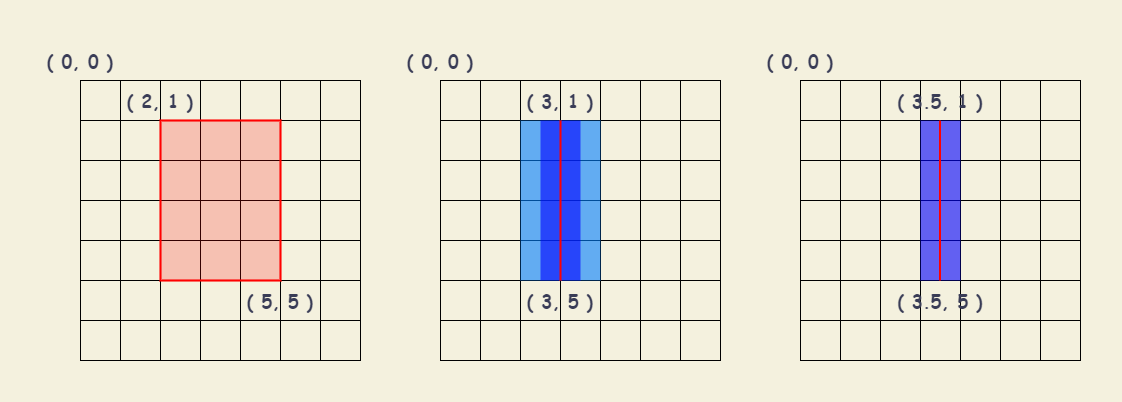 canvas_line_width