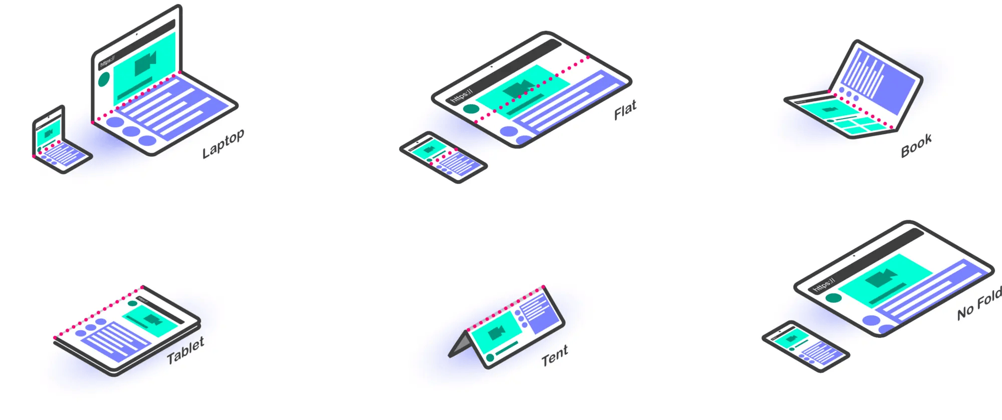 css-media-screen-fold-posture