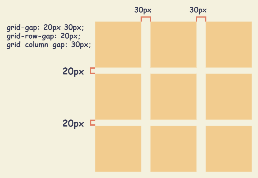 grid_container--grid-gap