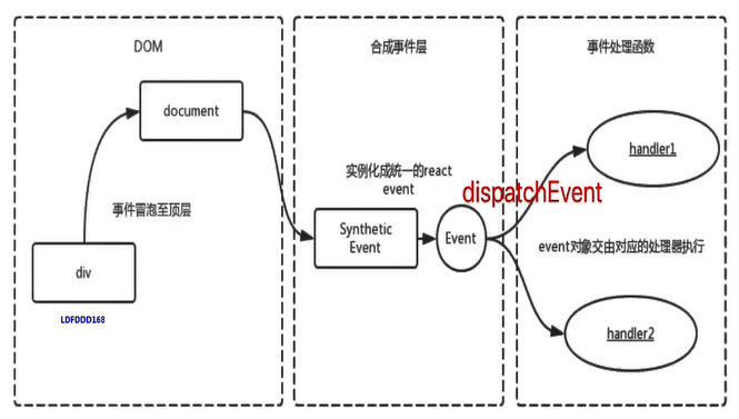 react_base_01