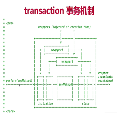 react_base_transaction